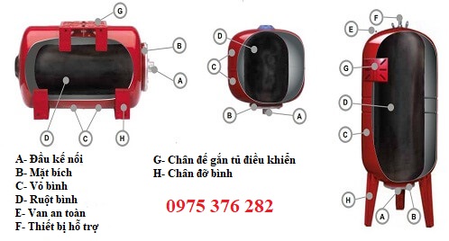 Cấu tạo bình tích áp Varem