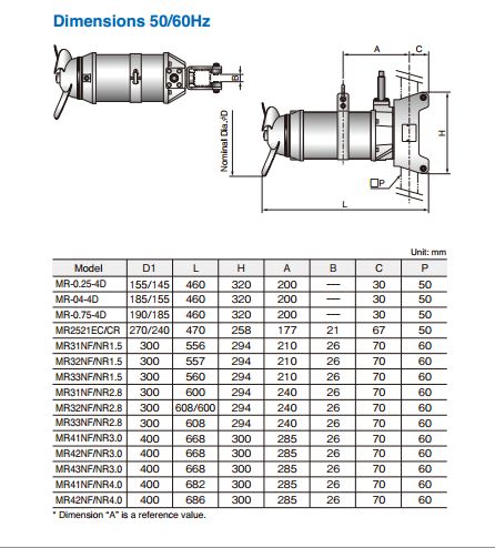 may-khuay-chim-1112 máy khấy chìm