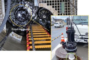 Tìm hiểu máy bơm chìm cánh cắt Tsurumi CZ